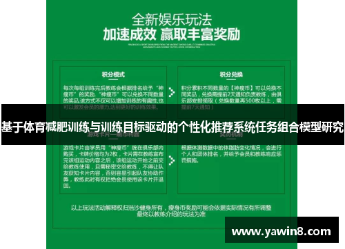 基于体育减肥训练与训练目标驱动的个性化推荐系统任务组合模型研究